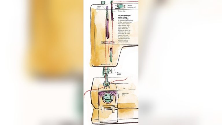 Why is It Important to Thread a Sewing Machine Correctly